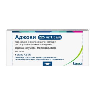 АДЖОВИ 225мг/1.5мл 1.5мл N1 р-р д/п/к введ - Добрая аптека